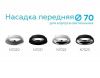 Насадка передняя Ambrella light DIY Spot N7020