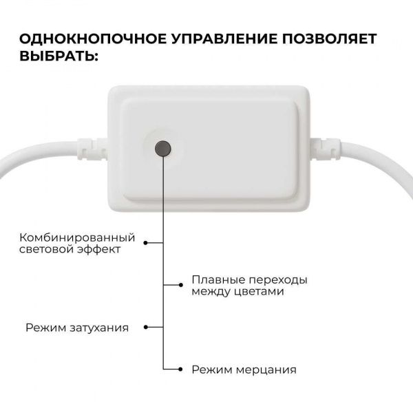 Комплект светодиодного НЕОНа Apeyron 220В, 6Вт/м, RGB, smd5050, 80д/м, 10*18мм, 10м, IP65 (контроллер, заглушка, крепеж - 10шт) 10-108