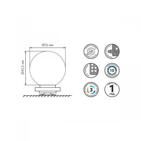 Светодиодный светильник для зеркал Gauss MAKEUP MK001